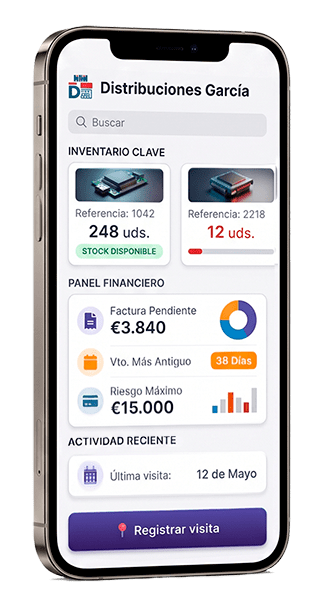 Sage 200 en el bolsillo de tu comercial