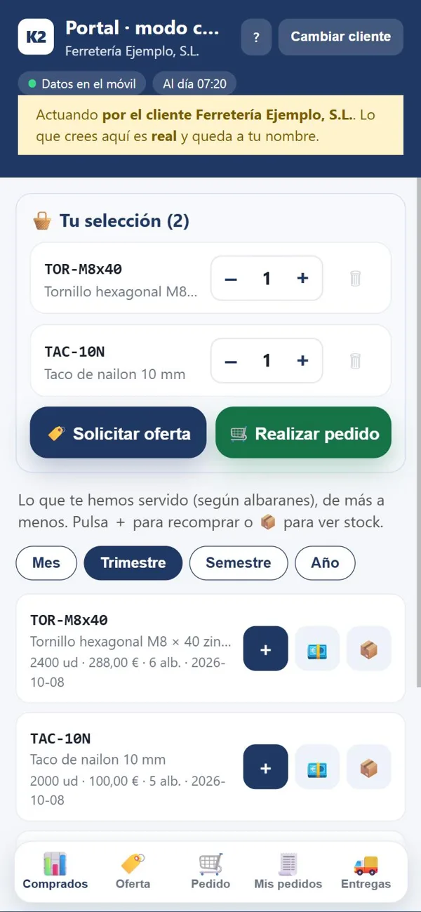 Lo que más compra un cliente de ejemplo en el trimestre, con su selección