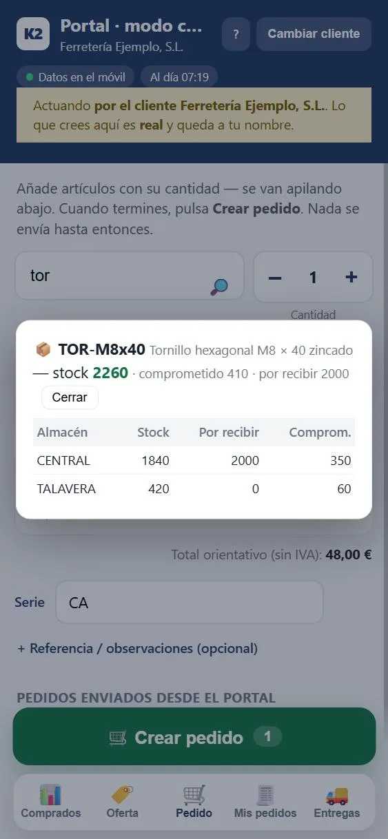 Stock al momento de un artículo, por almacén