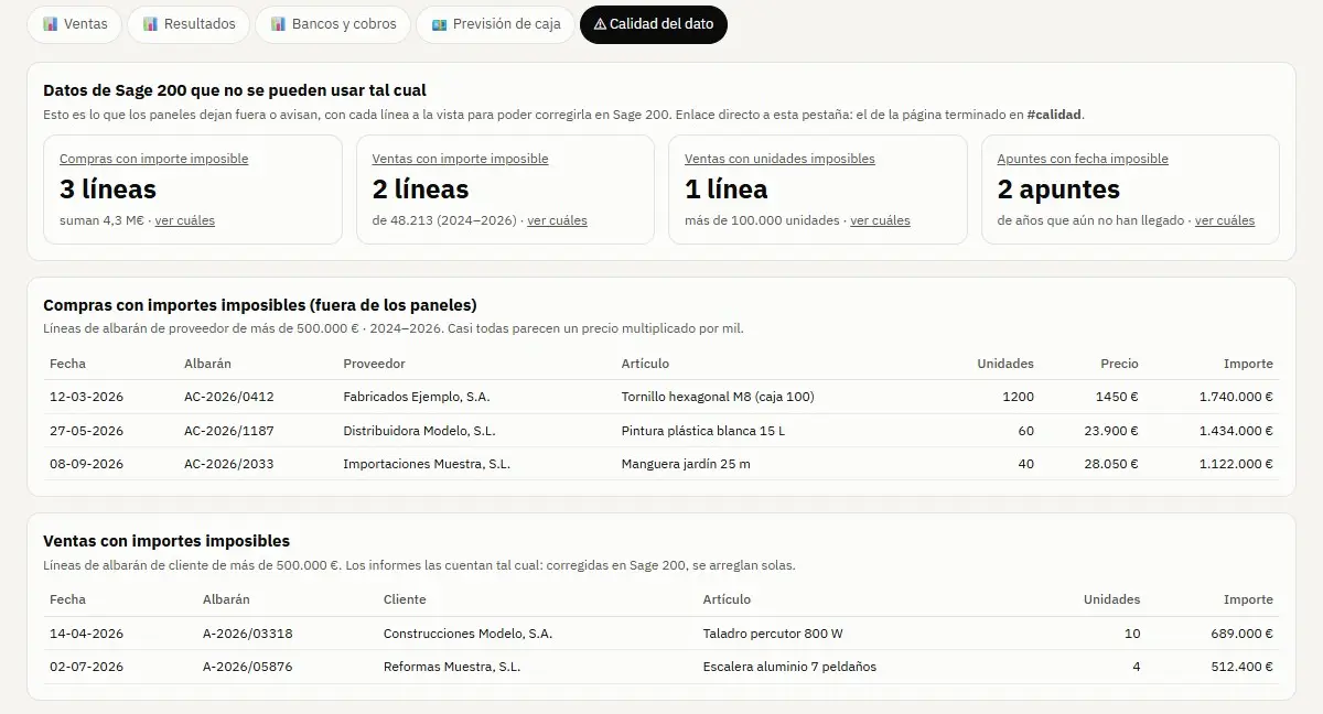 Calidad del dato con las líneas que hay que revisar en Sage 200